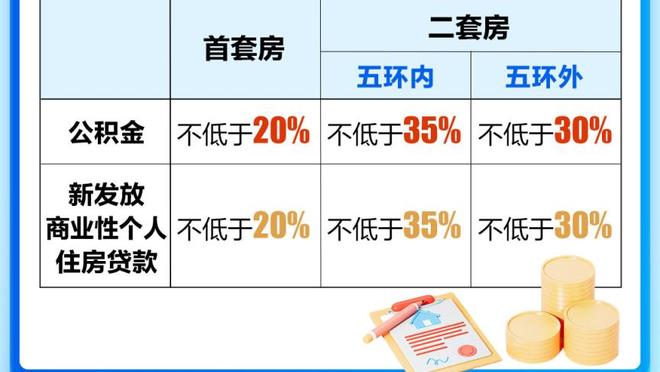 非姆巴佩不要❌西媒：老佛爷去年拒绝签凯恩，皇马目标只有姆巴佩